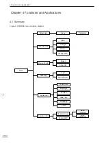 Preview for 17 page of Inovance MDKE9 Series User Manual