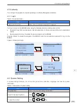 Preview for 24 page of Inovance MDKE9 Series User Manual