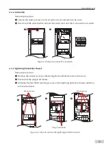 Preview for 17 page of Inovance Monarch H100 Series Maintenance Manual