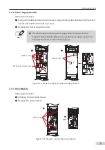 Preview for 25 page of Inovance Monarch H100 Series Maintenance Manual