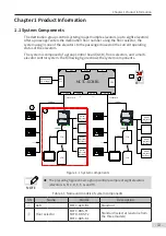 Preview for 14 page of Inovance Monarch MCTC-CCB-A User Manual