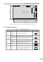 Preview for 20 page of Inovance Monarch MCTC-CCB-A User Manual