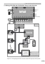 Preview for 34 page of Inovance Monarch MCTC-CCB-A User Manual