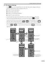 Preview for 42 page of Inovance Monarch MCTC-CCB-A User Manual