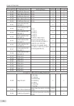 Preview for 49 page of Inovance Monarch MCTC-CCB-A User Manual