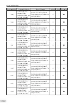 Preview for 55 page of Inovance Monarch MCTC-CCB-A User Manual