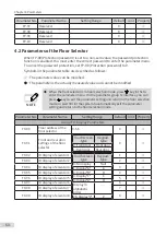 Preview for 61 page of Inovance Monarch MCTC-CCB-A User Manual