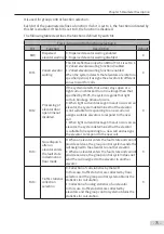 Preview for 76 page of Inovance Monarch MCTC-CCB-A User Manual