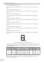 Preview for 79 page of Inovance Monarch MCTC-CCB-A User Manual