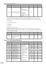 Preview for 93 page of Inovance Monarch MCTC-CCB-A User Manual