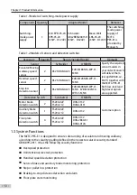 Preview for 11 page of Inovance Monarch MCTC-PEC-E1 User Manual