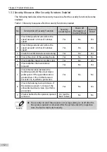 Preview for 13 page of Inovance Monarch MCTC-PEC-E1 User Manual