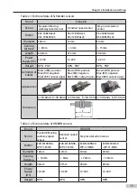 Preview for 16 page of Inovance Monarch MCTC-PEC-E1 User Manual