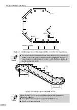 Preview for 21 page of Inovance Monarch MCTC-PEC-E1 User Manual