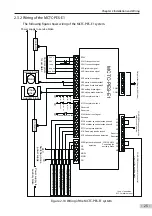 Preview for 26 page of Inovance Monarch MCTC-PEC-E1 User Manual