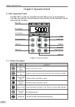 Preview for 29 page of Inovance Monarch MCTC-PEC-E1 User Manual