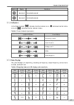 Preview for 30 page of Inovance Monarch MCTC-PEC-E1 User Manual