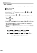 Preview for 31 page of Inovance Monarch MCTC-PEC-E1 User Manual