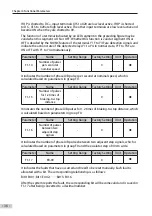 Preview for 37 page of Inovance Monarch MCTC-PEC-E1 User Manual