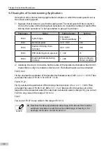 Preview for 41 page of Inovance Monarch MCTC-PEC-E1 User Manual