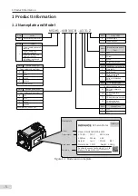 Preview for 6 page of Inovance MS1 Series Selection Manual