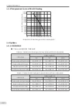 Preview for 18 page of Inovance MS1 Series Selection Manual