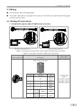 Preview for 27 page of Inovance MS1 Series Selection Manual