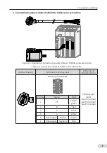 Preview for 29 page of Inovance MS1 Series Selection Manual