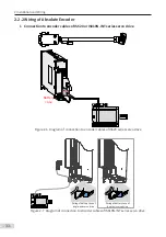 Preview for 34 page of Inovance MS1 Series Selection Manual