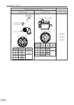 Preview for 36 page of Inovance MS1 Series Selection Manual