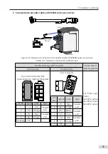 Preview for 37 page of Inovance MS1 Series Selection Manual