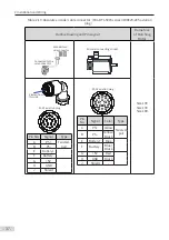 Preview for 38 page of Inovance MS1 Series Selection Manual