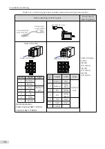 Preview for 40 page of Inovance MS1 Series Selection Manual