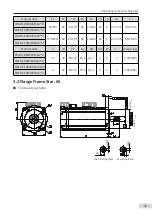 Preview for 43 page of Inovance MS1 Series Selection Manual