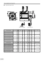 Preview for 44 page of Inovance MS1 Series Selection Manual