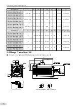 Preview for 46 page of Inovance MS1 Series Selection Manual