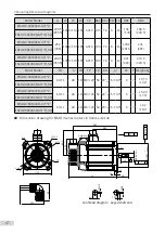 Preview for 48 page of Inovance MS1 Series Selection Manual