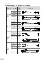 Preview for 52 page of Inovance MS1 Series Selection Manual