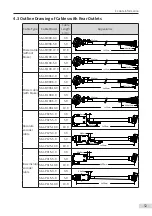 Preview for 53 page of Inovance MS1 Series Selection Manual