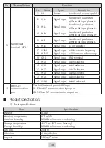 Preview for 11 page of Inovance MTIO-2824RND User Manual