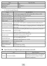 Preview for 12 page of Inovance MTIO-2824RND User Manual