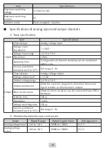 Preview for 14 page of Inovance MTIO-2824RND User Manual