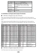 Preview for 17 page of Inovance MTIO-2824RND User Manual