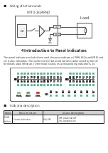 Preview for 22 page of Inovance MTIO-2824RND User Manual