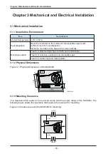 Предварительный просмотр 17 страницы Inovance NICE-D-A-S0P2 User Manual