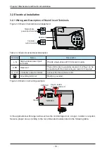 Предварительный просмотр 19 страницы Inovance NICE-D-A-S0P2 User Manual