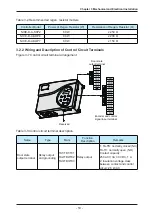 Preview for 20 page of Inovance NICE-D-A-S0P2 User Manual