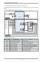 Preview for 33 page of Inovance NICE-D-A-S0P2 User Manual