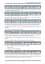 Preview for 62 page of Inovance NICE-D-A-S0P2 User Manual