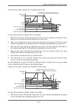 Preview for 64 page of Inovance NICE-D-A-S0P2 User Manual